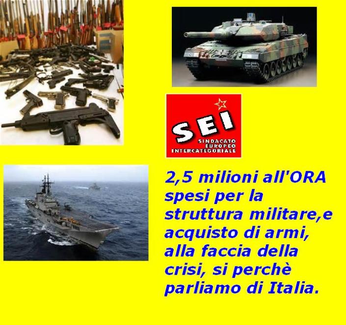 Spese militari 2016 (SEI)